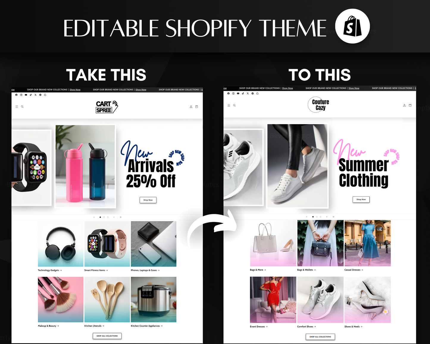 Dropshipping Shopify Template | DropSwift Theme