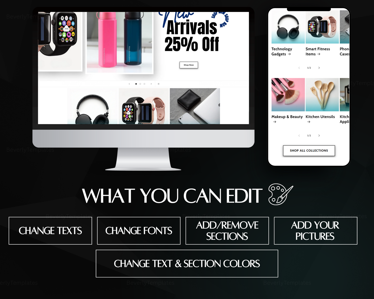 Dropshipping Shopify Template | DropSwift Theme