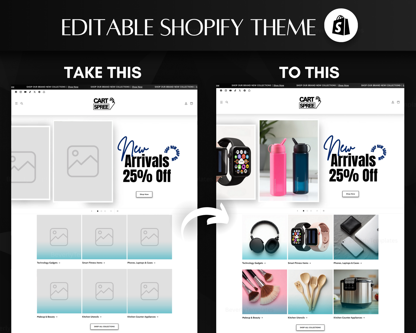 Dropshipping Shopify Template | DropSwift Theme