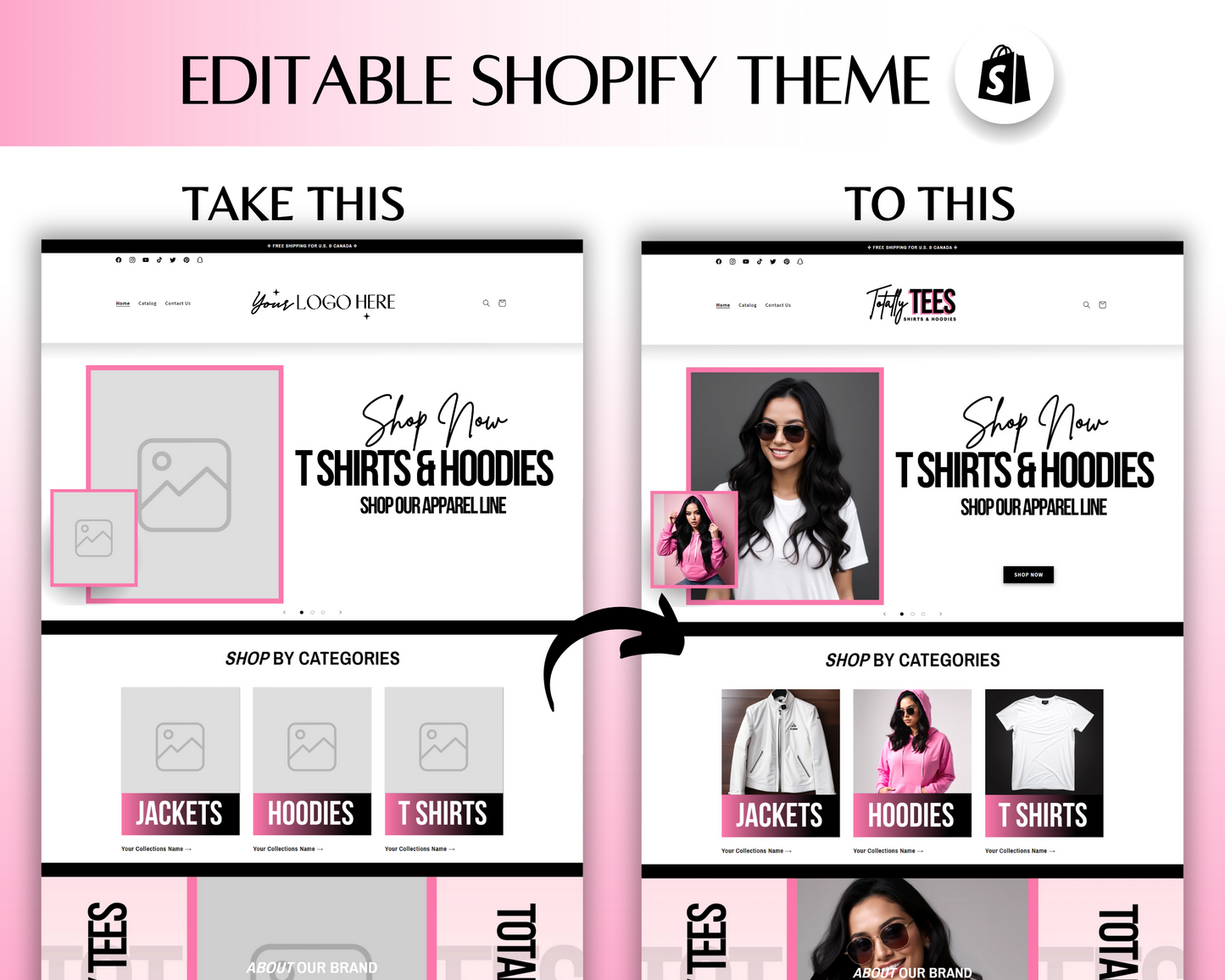 Shopify Website Template | PinkTees