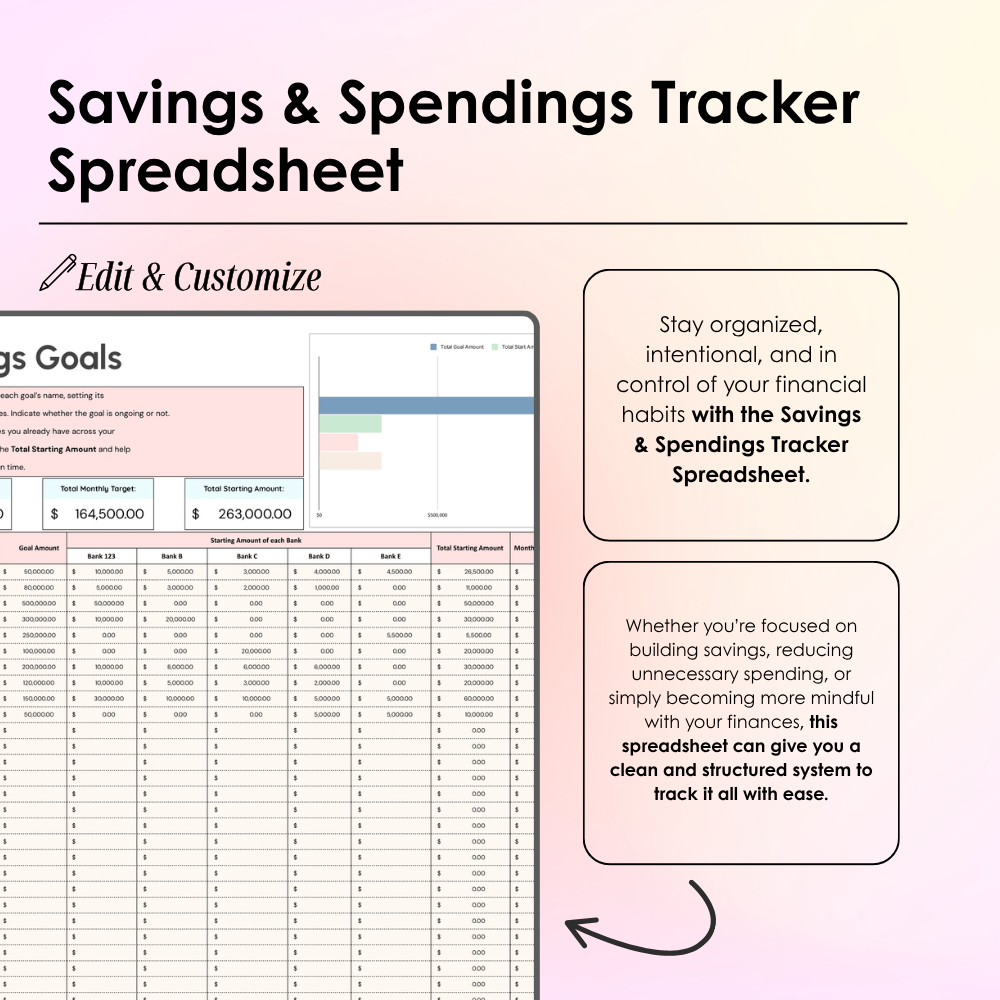 Personal Finance Tracker | Google Sheets Bundle
