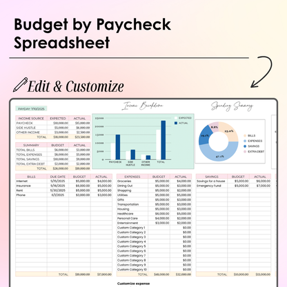Personal Finance Tracker | Google Sheets Bundle