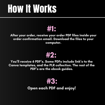 Pinterest & IG Mastery + PLR Template Kit