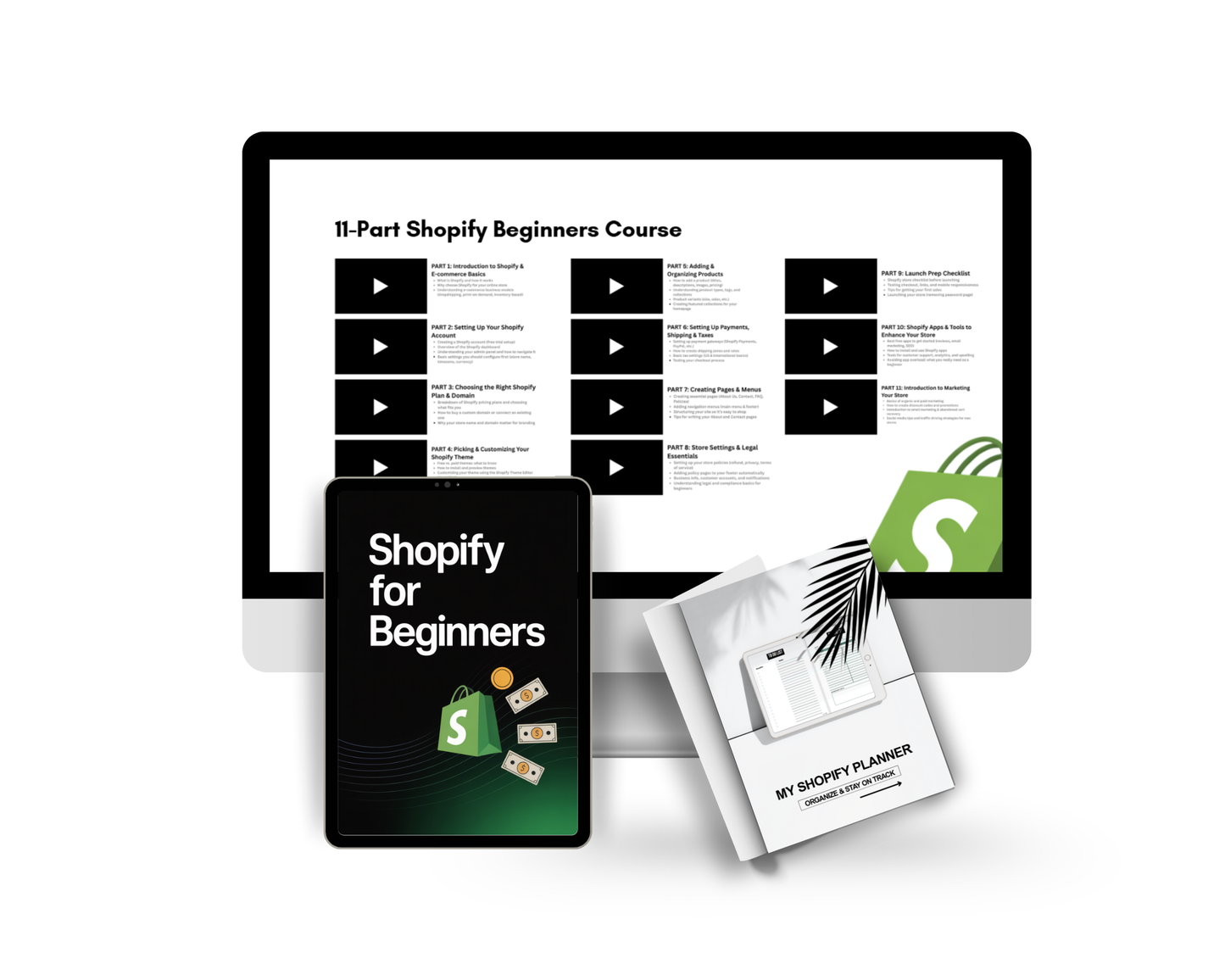 11-Part Shopify Beginners Walkthrough